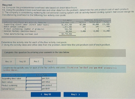 Required: 1-a. Compute the predetermined overhead rate based on direct labor-hours. 1-b. Using the predetermined overhead rat