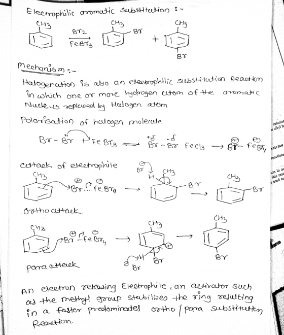 Electrophilic momcetic Subshitection :- CH3 COB Brz [ ) FeBr L + T CH3 3 By 37 Meehanism :- Halogencetion is abo an electroph