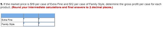 5. If the market price is $19 per case of Extra Fine and $12 per case of Family Style, determine the gross profit per case fo