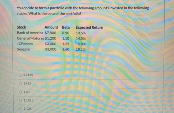You decide to form a portfolio with the following amounts invested in the following stocks. What is the beta of the portfolio
