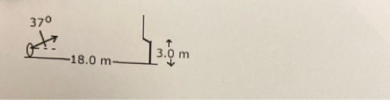 370 ot? 3.0 m -18.0 m-