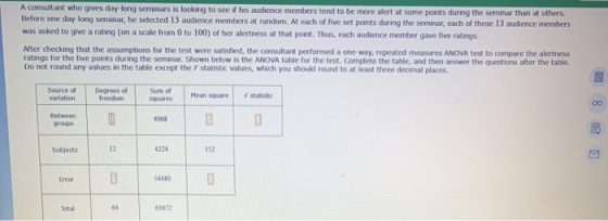 A consultant who gives day tong seminars is looking to see if his audience members tend to be more alert at some points durin