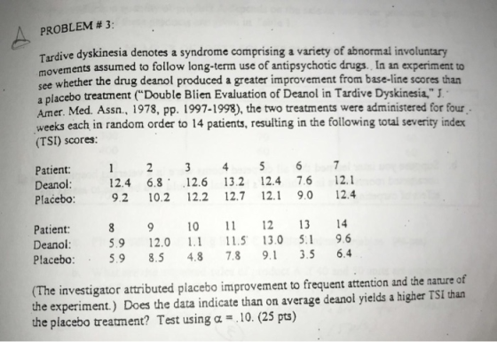 PROBLEM #3: Tardive dyskinesia denotes a syndrome comprising a variety of abnormal involuntary movements assumed to follow lo