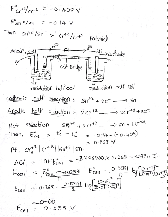 Then sn /sn/cr2 Potenal Anode Sn Salt Bridge ordation halfcel eduction half cell Anodic hale 기eaction :-2crt Net acion srt +
