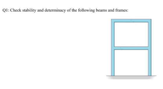 Q1: Check stability and determinacy of the following beams and frames:
