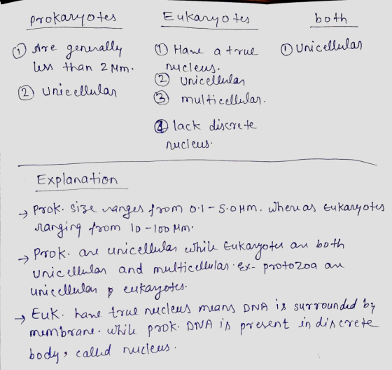 Eukaryotes e both prokaryotes ② Are generally us than 2 mm. 2 unicellular o unicellular 0 Hame a true nucleus.. 2 unicellular