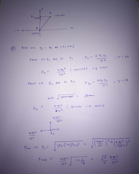 t+ (а, 2а) ·force on 93- e. at ( ol 2a) Fryce on, due to 인! Fs, = Key2. (upward) +4 qnus Зі 4a2 K42 aar Cl l G 4a-