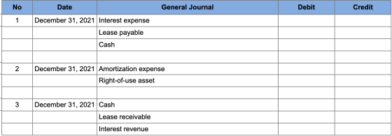 No Date General Journal Debit Credit 1 December 31, 2021 Interest expense Lease payable Cash 2 December 31, 2021 | Amortizati