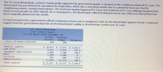 The St. Lucia Blood Bank, a private charity partly supported by government grants, is located on the Canbbean island of St. L