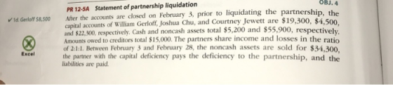 OBJ.4 PR 12-5A Statement of partnership liquidation 1d Gerloff $8,500 After the accounts are closed on February 3, prior to liquidating the partnershi capital accounts of William Gerloff, Joshua Chu, and Courtney Jewett are $19,300, $4,500 and $22.300, respectively. Cash and noncash assets total $5,200 and $55,900, respectively Amounts owed to creditors total $15,000. The partners share income and losses in the ratio of 2:1:1. Between February 3 and February 28, the noncash assets are sold for $34,300, the partner with the capital deficiency pays the deficiency to the partnership, and the liabilities are paid Excel