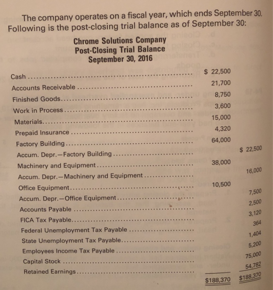 The company operates on a fiscal year, which ends September 30, Following is the post-closing trial balance as of September 3