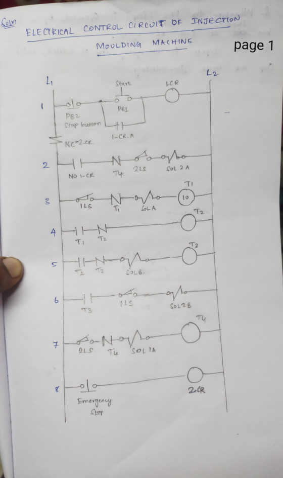 Soln CIRCUIT OF INJECTION ELECTRICAL CONTROL MOULDING MACEHNE page 1 L2 Start LCR I PB1 PB2 Stop button I-CR.A Nc+2.CR. 2 HH
