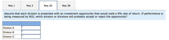 Req 1 Req 2 Req ЗА Req 3B Assume that each division is presented with an investment opportunity that would yield a 9% rate of
