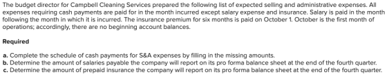 The budget director for Campbell Cleaning Services prepared the following list of expected selling and administrative expense