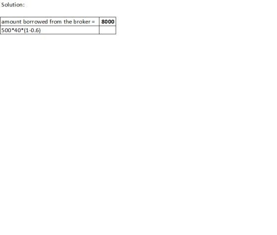 Solution: 8000 amount borrowed from the broker = 500*40*(1-0.6)