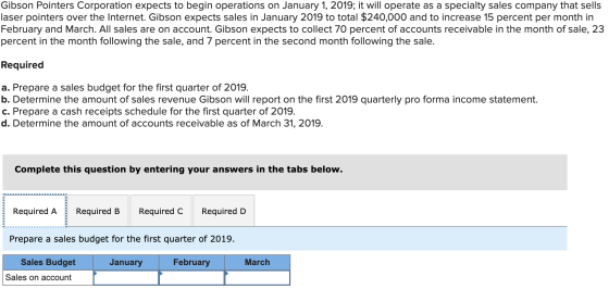 Gibson Pointers Corporation expects to begin operations on January 1, 2019; it will operate as a specialty sales company that