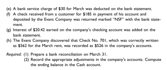 (e) A bank service charge of $30 for March was deducted on the bank statement. (f) A check received from a customer for $185