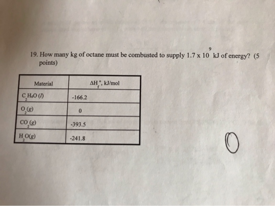 19. How many kg of octane must be combusted to supply 1.7 x 10 kJ of energy? (5 points) Material AH, kJ/mol |-166.2 C HẠO (0)