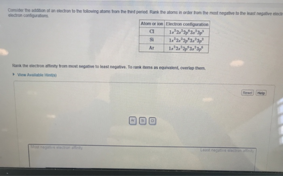 Consider the addition of an electron to the following atoms from the third period. Rank the atoms in order from the most nega