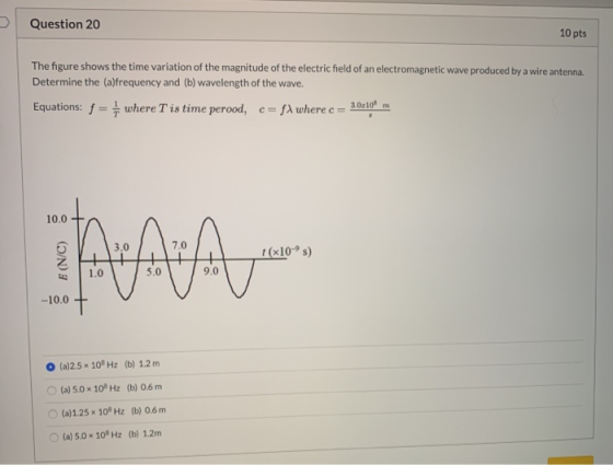 Question 20 10 pts The figure shows the time variation of the magnitude of the electric field of an electromagnetic wave prod