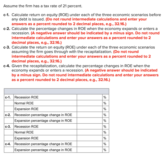 Assume the firm has a tax rate of 21 percent. c-1. Calculate return on equity (ROE) under each of the three economic scenario