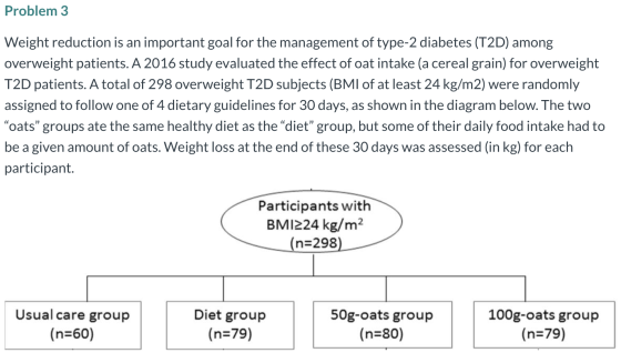 Problem 3 Weight reduction is an important goal for the management of type 2 diabetes (T2D) among overweight patients. A 2016