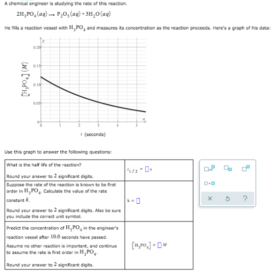 A chemical engineer is studying the rate of this reaction. 2H3PO, (aq) → P,03(aq) +3H20 (ag) He fills a reaction vessel with