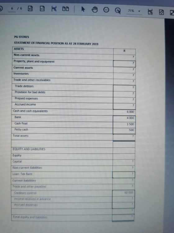 6 / 6 RDD 71% PG STORES STATEMENT OF FINANCIAL POSITION AS AT 28 FEBRUARY 2019 ASSETS R Non-current assets ? Property, plant