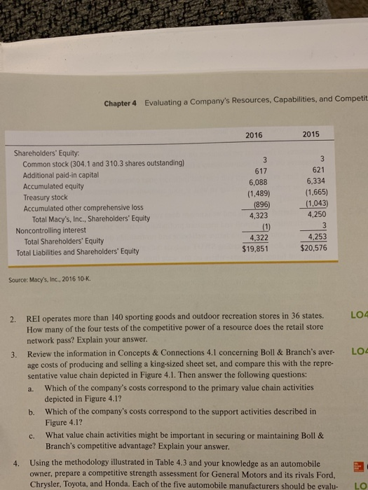 Chapter 4 Evaluating a Companys Resources, Capabilities, and Competit 2016 2015 Shareholders Equity Common stock (304.1 and