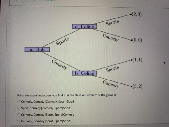 •(2, 3) Sports c: Celine > ine Comedy (0,0) Sports a: Bob Comedy •(1, 1) Sports b: Celine Comedy (3, 2) Using backward induct