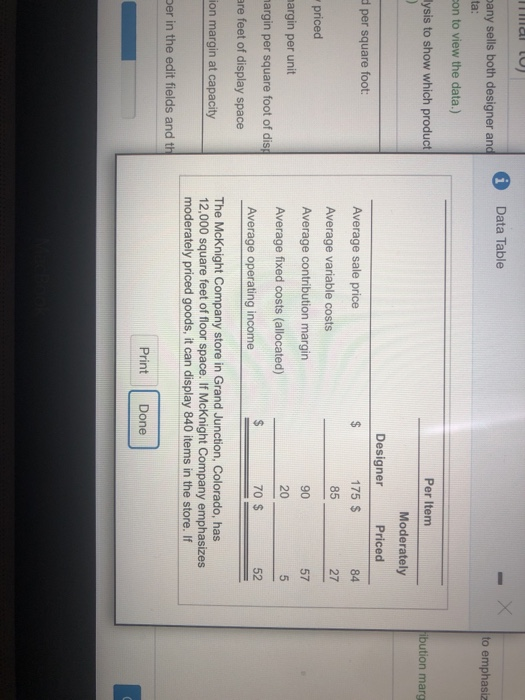 Data Table any sells both designer and to emphasiz ta: on to view the data.) lysis to show which product Per Item bution marg