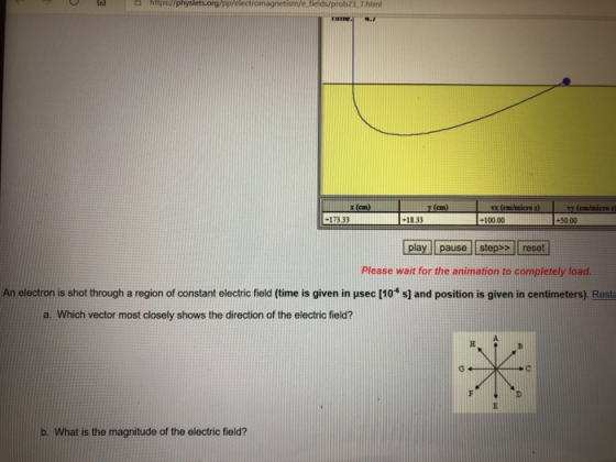 fields/prob23 7 html x (cm) +173.33 18.33 +100.00 +50.00 [play [pa use step>> reset Please wait for the animation to completely load An electron is shot through a region of constant electric field (time is given in μsec [104 s] and position is given in centimeters Rest a. Which vector most closely shows the direction of the electric field? A. b. What is the magnitude of the electric field?