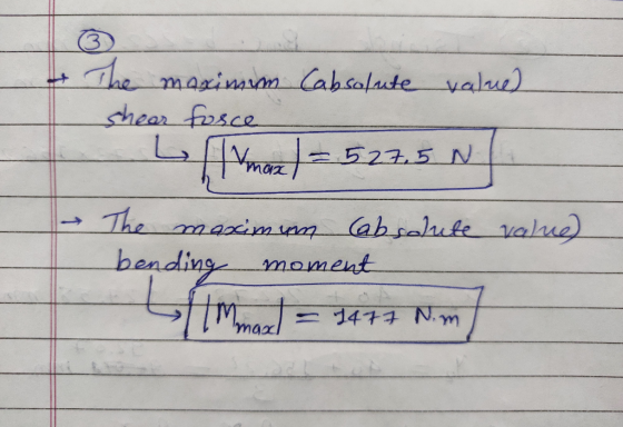 The maximum Cabsolute value) shear force L umax 1 = 527,5 N / → The maximum labsalute value) bending moment Llar = 1477 N.m]