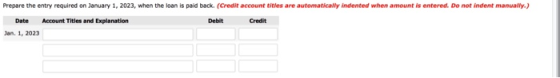 Prepare the entry required on January 1, 2023, when the loan is paid back. (Credit account titles are automatically indented