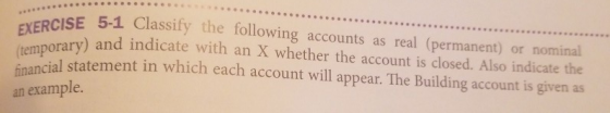 EXERCISE 5-1 (temporary) and indic ISE 5-1 Classify the following accounts as real (permanent) or nominal rary) and indicate
