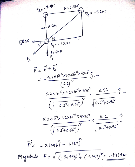 (02) 0 210.50 0.2+0.58 0.14261- 11