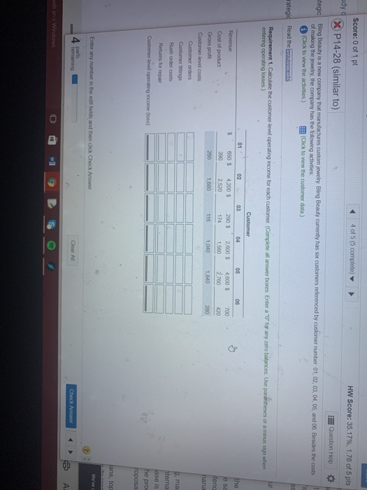 Score: 0 of 1 pt 4 of 5 (5 completo) HW Score: 35.17%, 1.76 of 5 pts ady a X P14-28 (similar to) Question Help ategic Bing Be