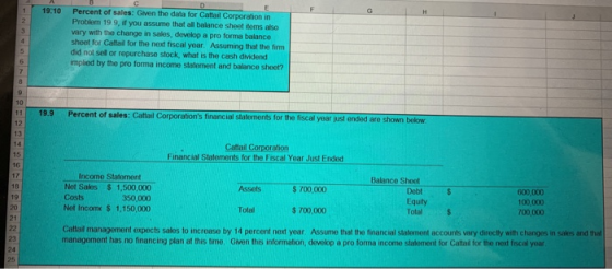 19:10 Percent of sales: Given the data for Cattail Corporation in Problem 19 9, if you assume that all balance sheet items al