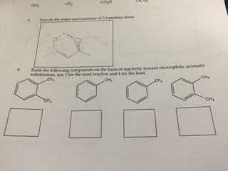 Image for Provide the major enol Rank the following compounds on the basis of reactivity toward electrophilic aromat