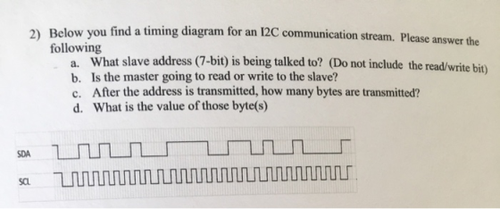 Below you find a timing diagram for an 12C communication stream. Please an following What slave address (7-bit) is being talk