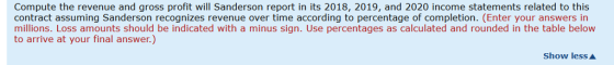 Compute the revenue and gross profit will Sanderson report in its 2018, 2019, and 2020 income statements related to this contract assuming Sanderson recognizes revenue over time according to percentage of completion. (Enter your answers in millions. Loss amounts should be indicated with a minus sign. Use percentages as calculated and rounded in the table below to arrive at your final answer.) Show less