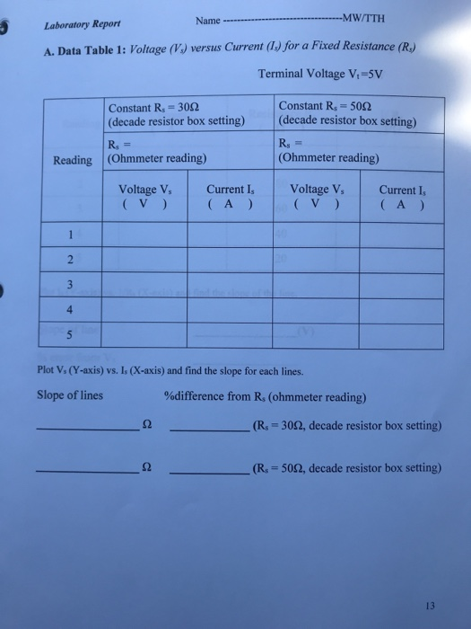 Name MW/ITH Laboratory Report A. Data Table 1: Voltage (V) versus Current (U) for a Fixed Resistance (R) Terminal Voltage V-5V Constant Rs= 50Ω Constant R.-30Ω (decade resistor box setting) (decade resistor box setting) Rs- Rs = (Ohmmeter reading) Reading (Ohmmeter reading) Voltage VCurrent I Voltage VCurrent I, 4 Plot V. (Y-axis) vs. Is (X-axis) and find the slope for each lines. Slope of lines %difference from Rs (ohmmeter reading) (Rs -302, decade resistor box setting (Rs-50Q, decade resistor box setting) 13