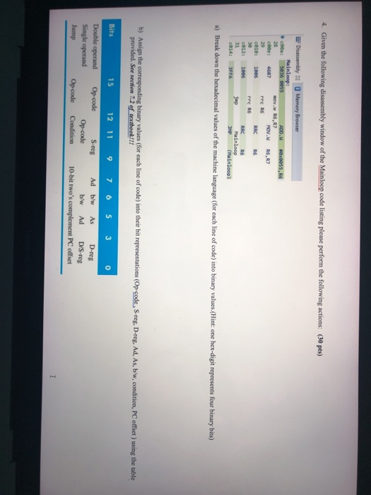 4. Given the following disassembly window of the Mainloop code listing please perform the following actions (30 pts) Disembly