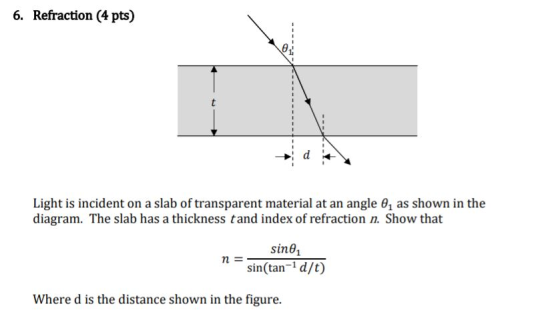 6. Refraction (4 pts) Light is incident on a slab of transparent material at an angle , as shown in the diagram. The slab has