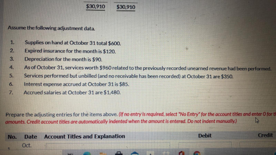 $30,910 $30,910 Assume the following adjustment data. 3. 4. Supplies on hand at October 31 total $600. Expired insurance for