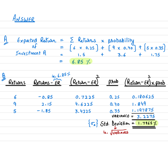 ANSWER A of Expected Retwin = { returns x probability = (6 x 0.25] + [9 x 0.40] + (5 x 0.35] Investment A - 1.5 + 3.6 + 1.75