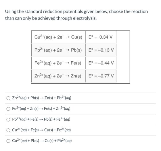 Using the standard reduction potentials given below, choose the reaction than can only be achieved through electrolysis. Cu2+
