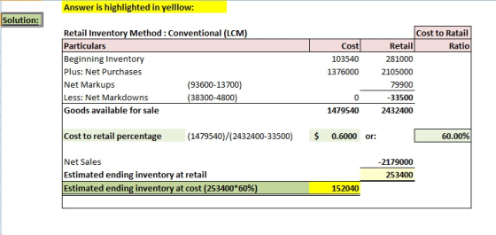 Answer is highlighted in yelllow: Solution: Retail Inventory Method: Conventional (LCM) Particulars Beginning Inventory Plus: Net Purchases Net Markups Less: Net Markdowns Goods available for sale Cost to Ratail Ratio Cost 103540 1376000 Retail 281000 2105000 79900 33500 2432400 (93600-13700) 38300-4800 0 1479540 Cost to retail percentage (1479540)/(2432400-33500)0.6000 or: 60.00% Net Sales Estimated ending inventory at retail Estimated ending inventory at cost (253400*60%) 2179000 253400 152040
