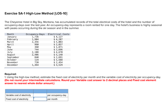 Exercise 5A-1 High-Low Method (LO5-10] The Cheyenne Hotel in Big Sky, Montana, has accumulated records of the total electrica