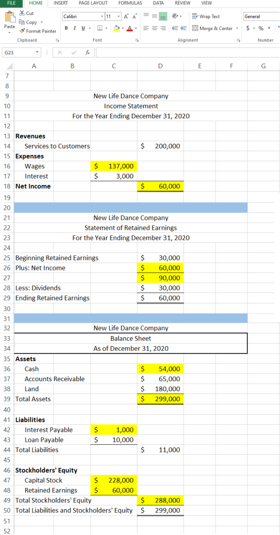 HOME INSERT FILE PAGE LAYOUT FORMULAS DATA REVIEW VIEW A X Cut - 11 E Wrap Text Calibri General Ee Copy - Paste E E E Merge &